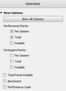 view options category in the overview panel