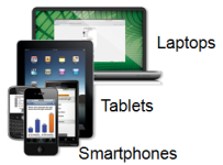 turning mobile app works on laptops, tablets, and smartphones