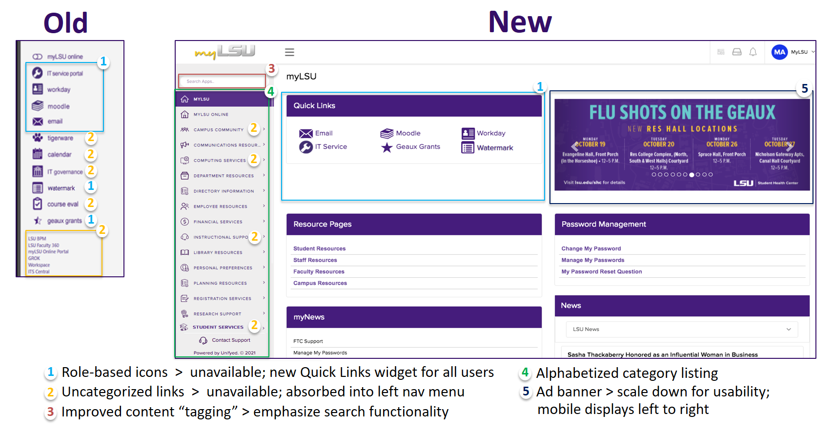 drill down view of mylsu portal changes by category